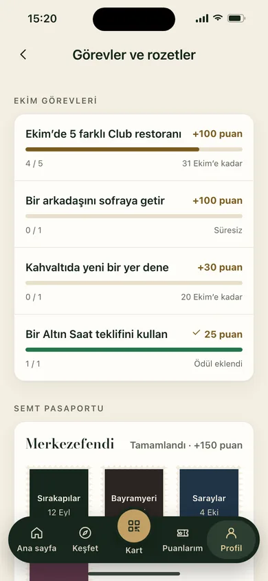 Görevler ve semt pasaportu rozetleri